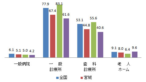 shisetsu_fig1-7